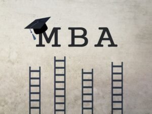 LPU MBA syllabus